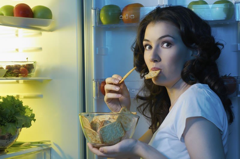 Five Tactics to Stop Eating at Night
