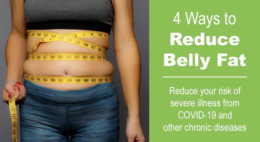Belly Fat and Covid-19