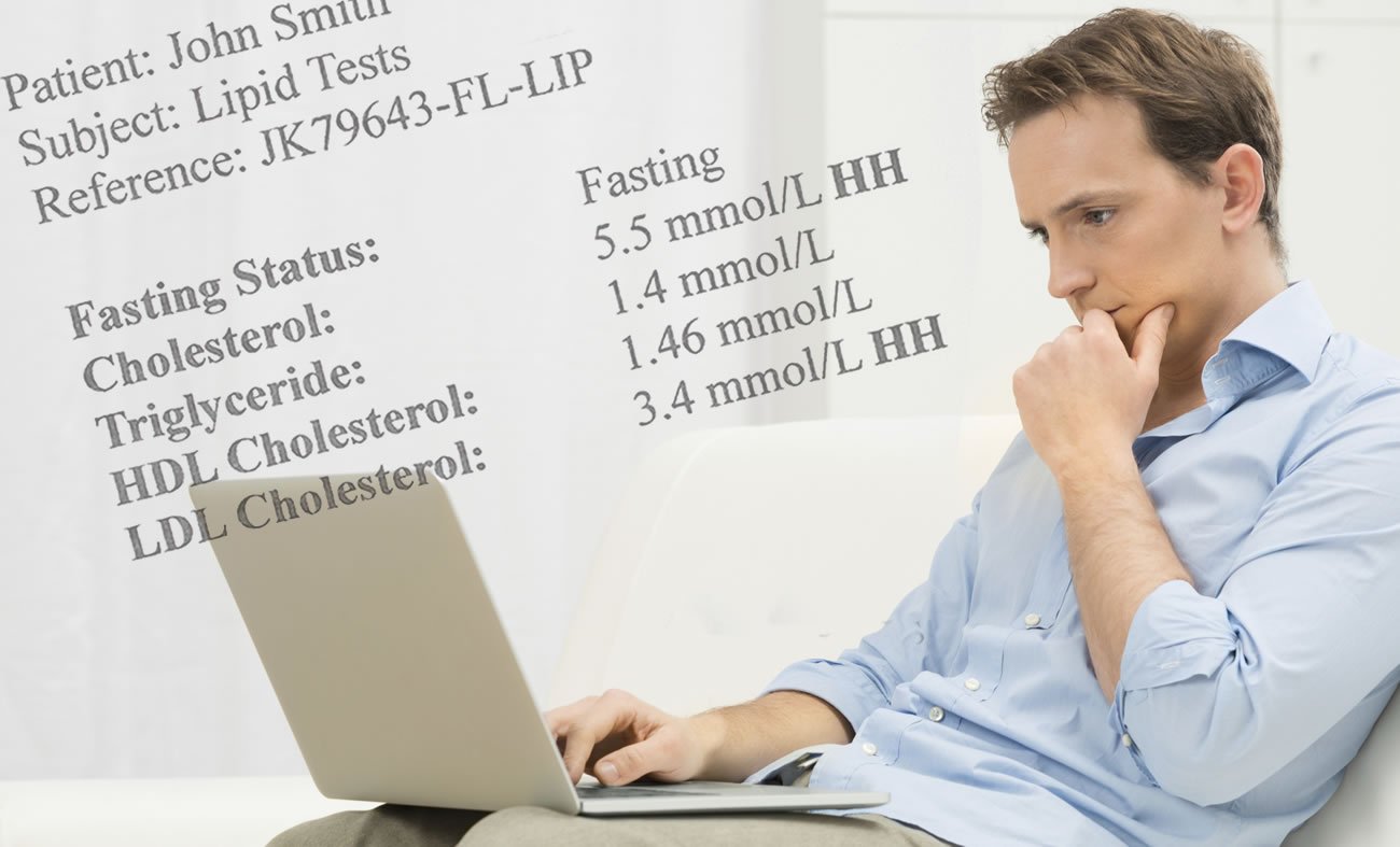 What do the numbers on your cholesterol results really mean?