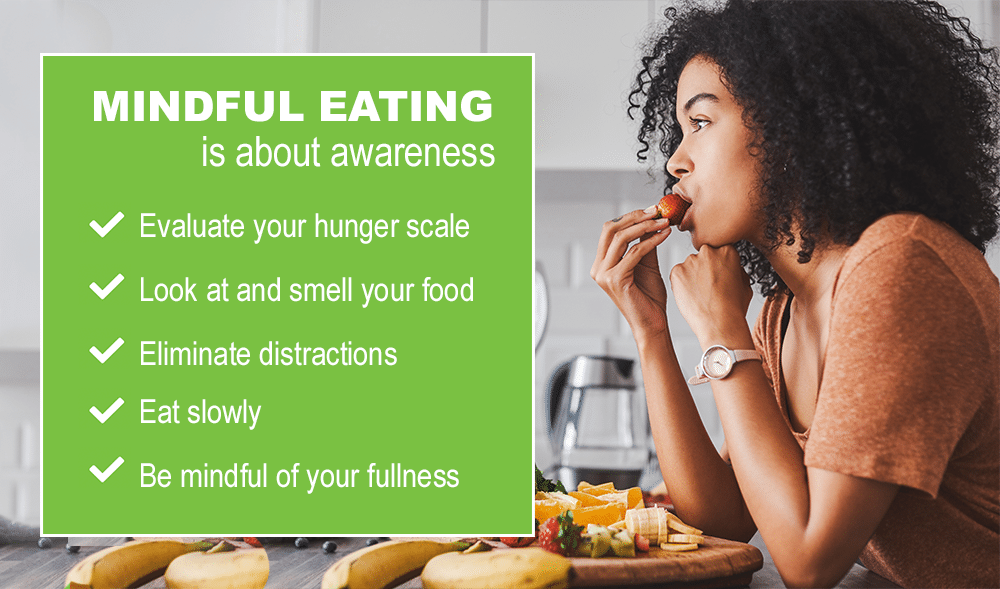 Mindful Eating for Weight Loss