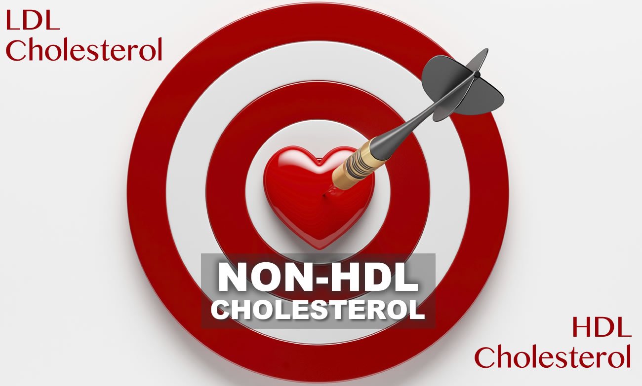 Setting a Good Non-HDL Cholesterol Goals