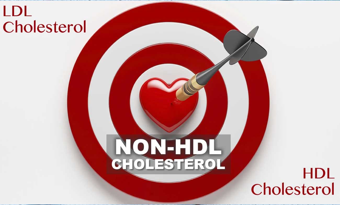 Non-HDL Cholesterol Goal | What’s Optimal?