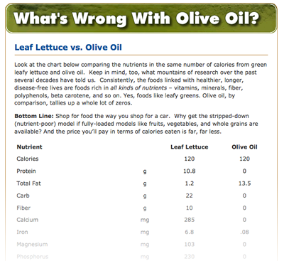 Oil Nutrition Comparison Chart