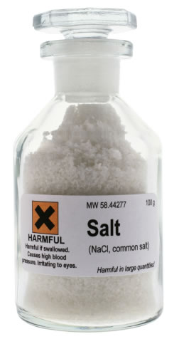 How is a salty diet related to congestive heart failure?