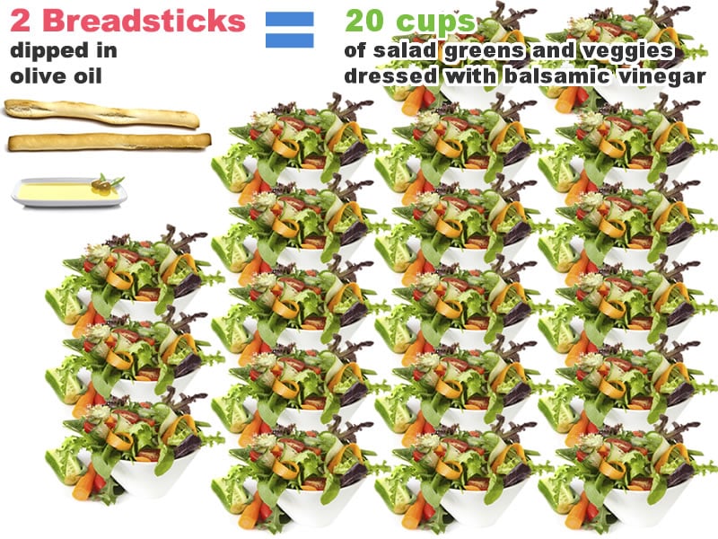 Calorie Counting: Breadsticks vs Salads