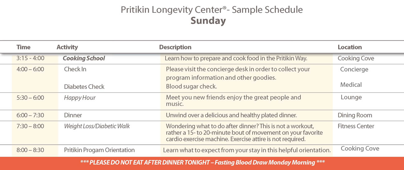 Typical Sunday Check-in at Pritikin
