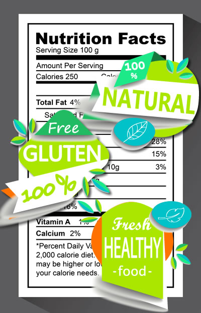 Processed Food and Nutrition Facts Information