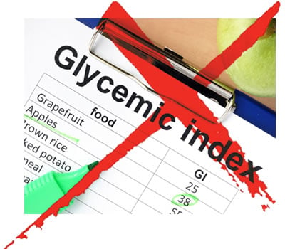 Low Glycemic Diets Don't Work