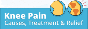 Knee Pain | Causes, Treatment & Relief