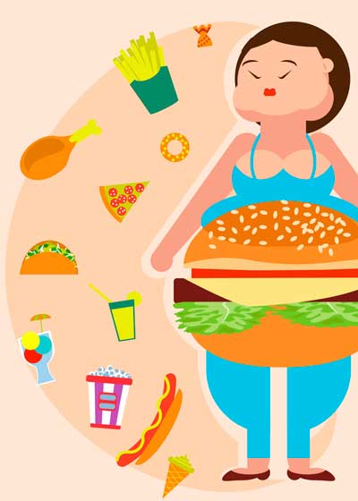 The Typical American Diet Causes Children to Gain Weight