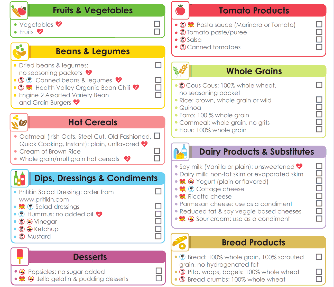 Healthy Shopping List: Dips, Dressings & Whole Grains